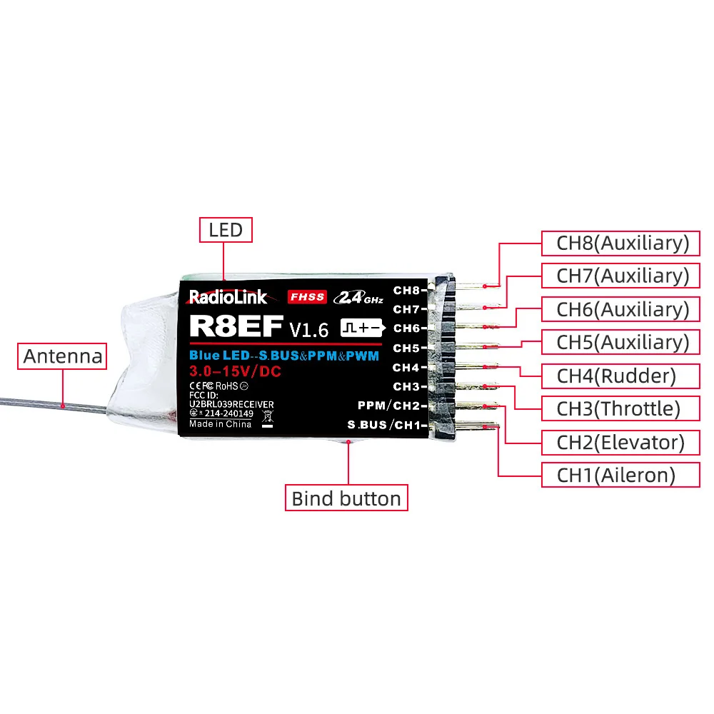 Radiolink R8EF 수신기 2.4G 8채널 SB - Receiver Sbus 8Ch 리뷰 및 가격