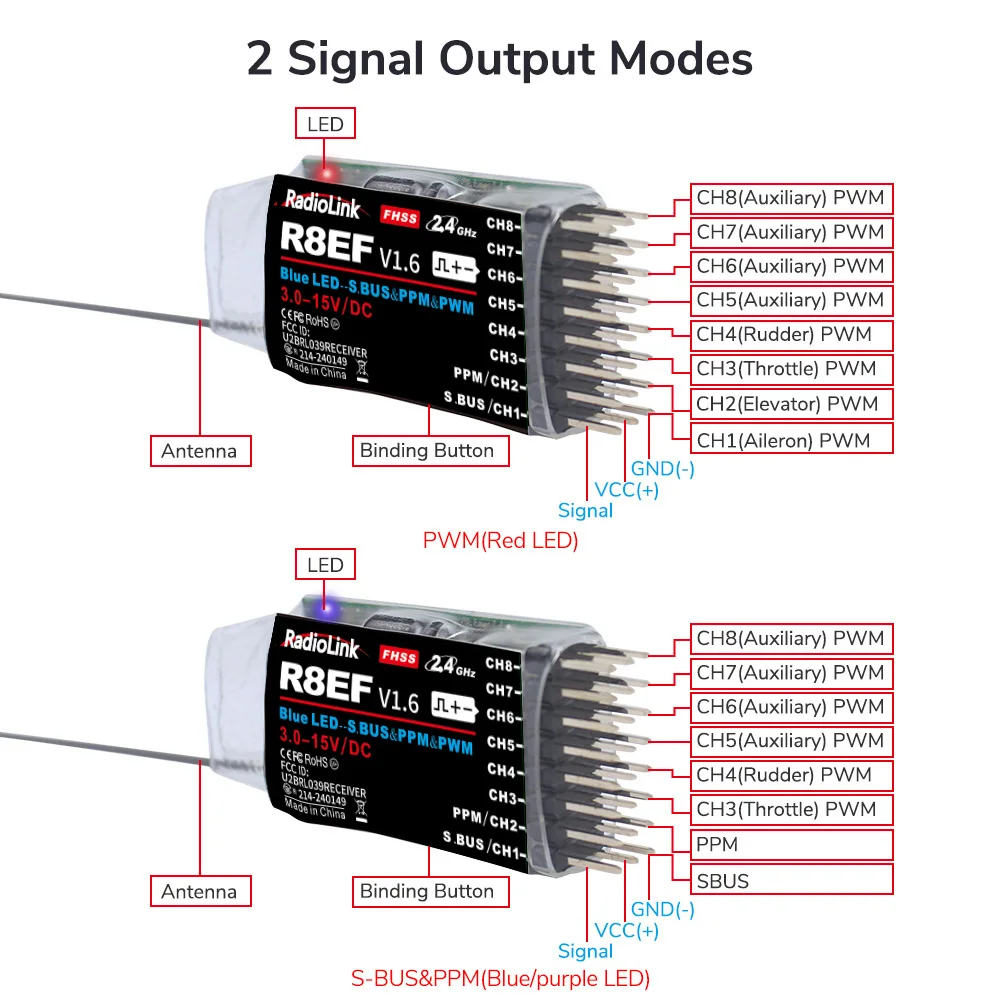 Radiolink R8EF 수신기 2.4G 8채널 SB - Receiver Sbus 8Ch 리뷰 및 가격